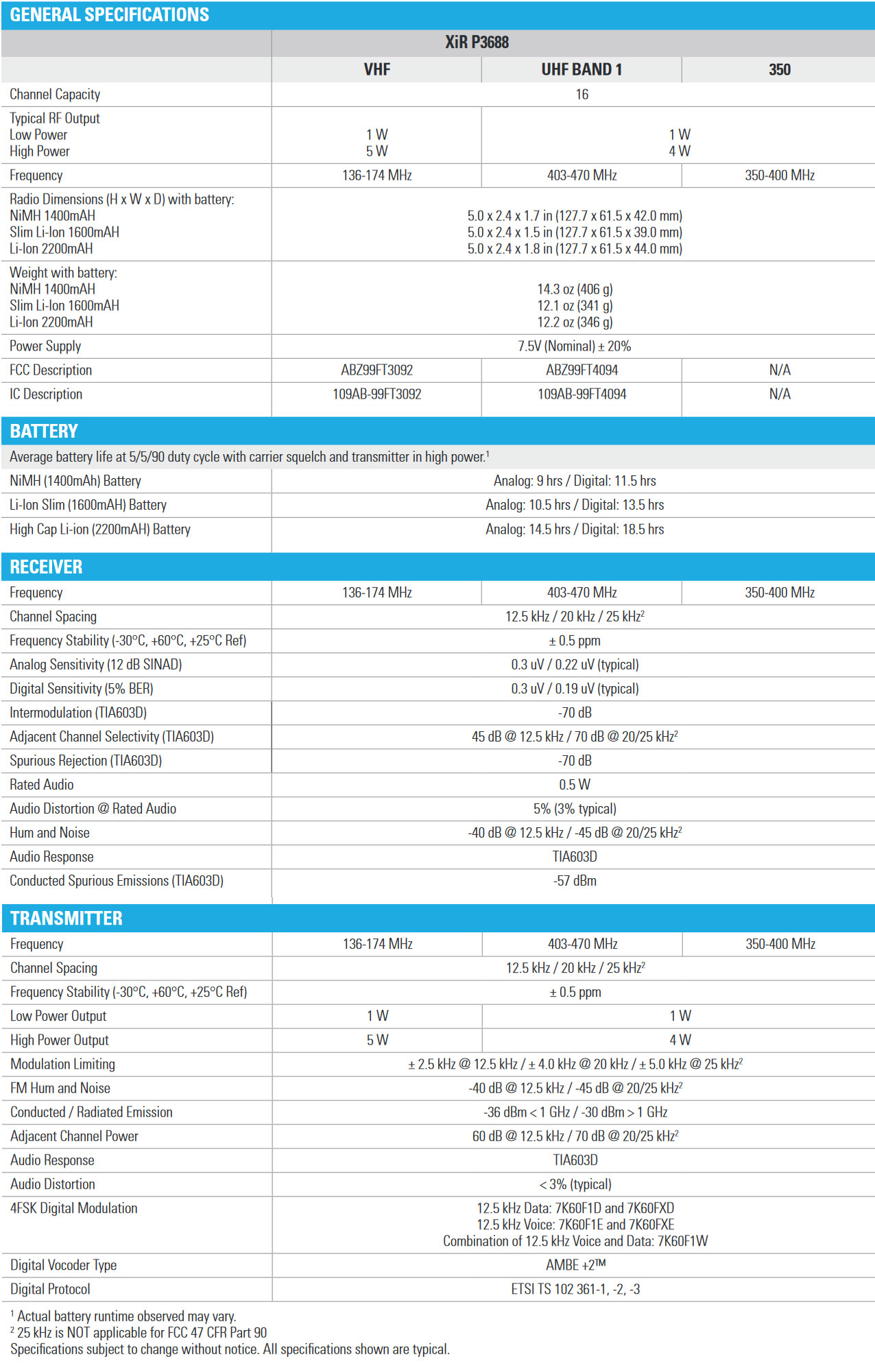 Motorola Base Station XIR M3188 M3688 Walkie Talkie dealers distributors suppliers in India Delhi